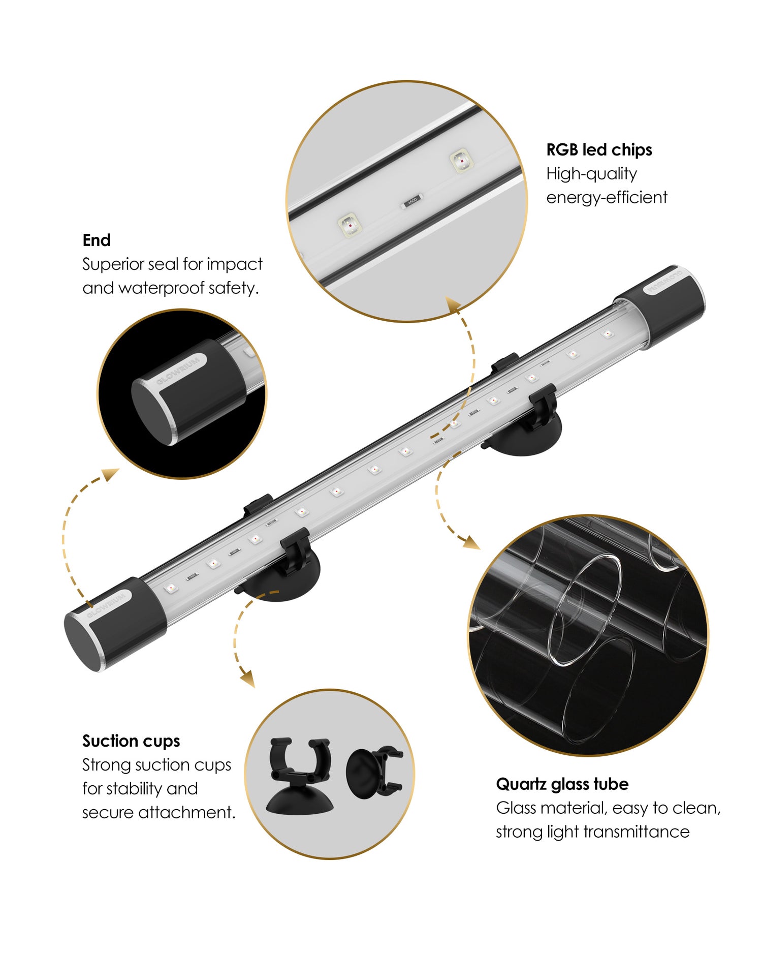 GLOWRIUM®Aquarium Lights IP68 Underwater LED Full Spectrum Aquarium Lights-461